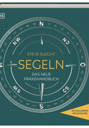 Segeln 